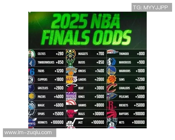 新赛季NBA夺冠赔率揭晓雷霆领跑掘金紧随其后湖人位列第七
